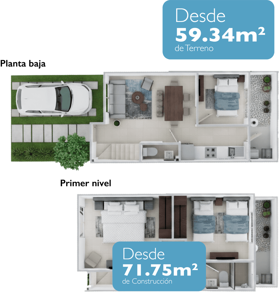 Plano de Primer Nivel — Modelo Trento